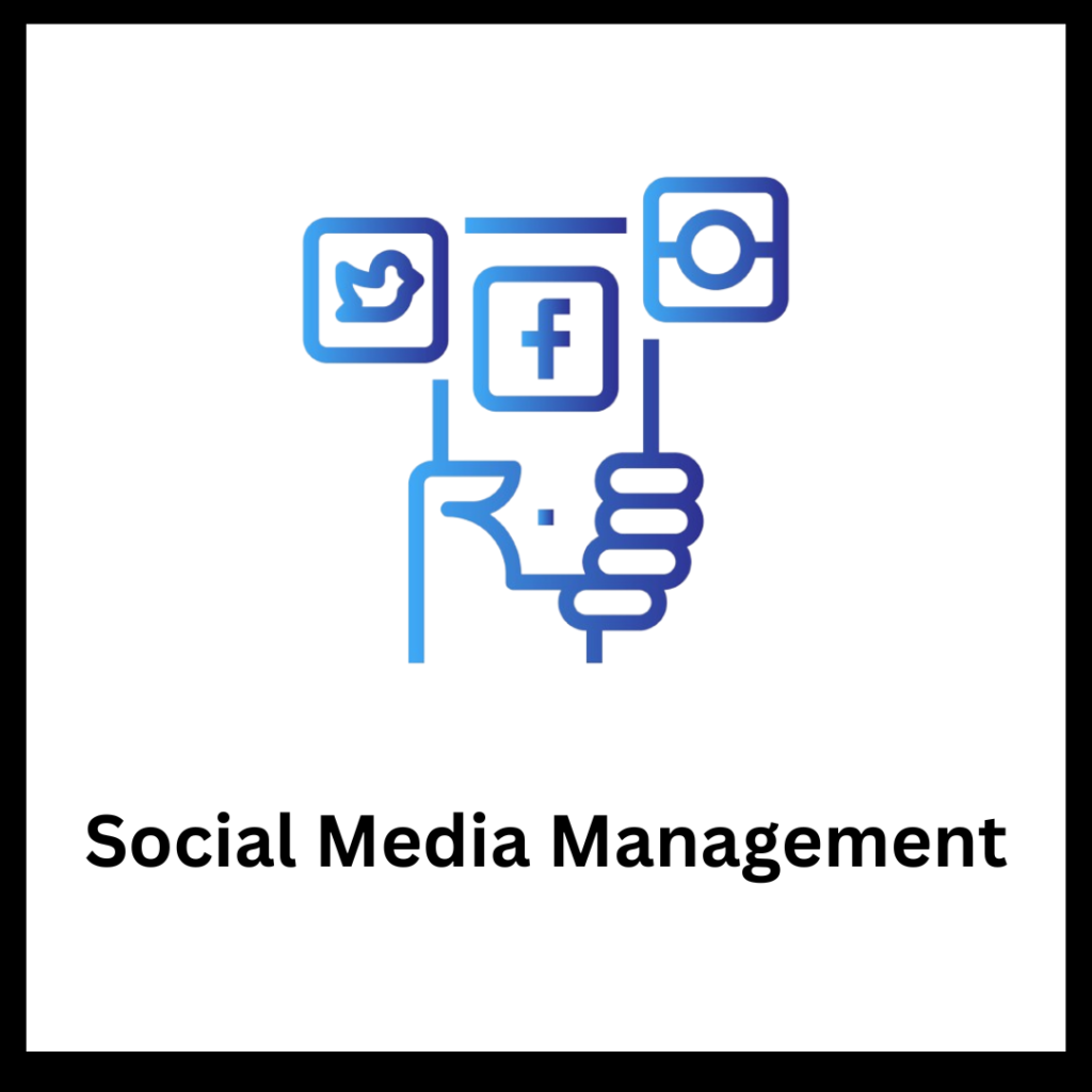 Social Media Marketing SixShots